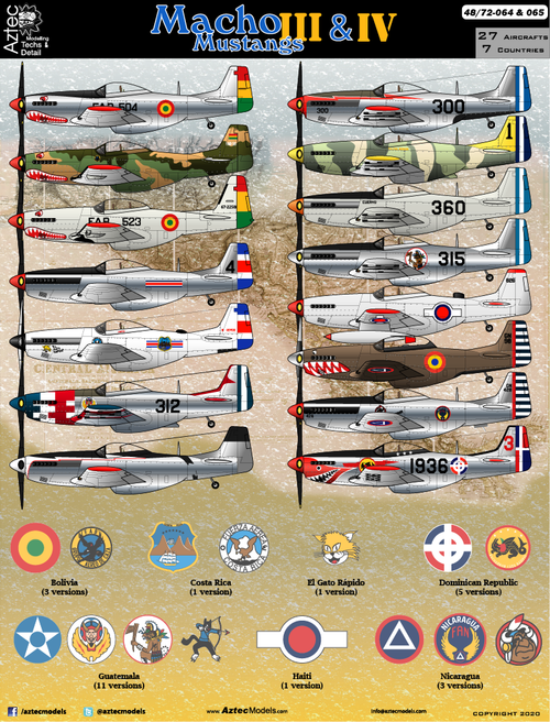 Collections – Aztec Models