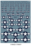 Generic Roundels Pre-1950s