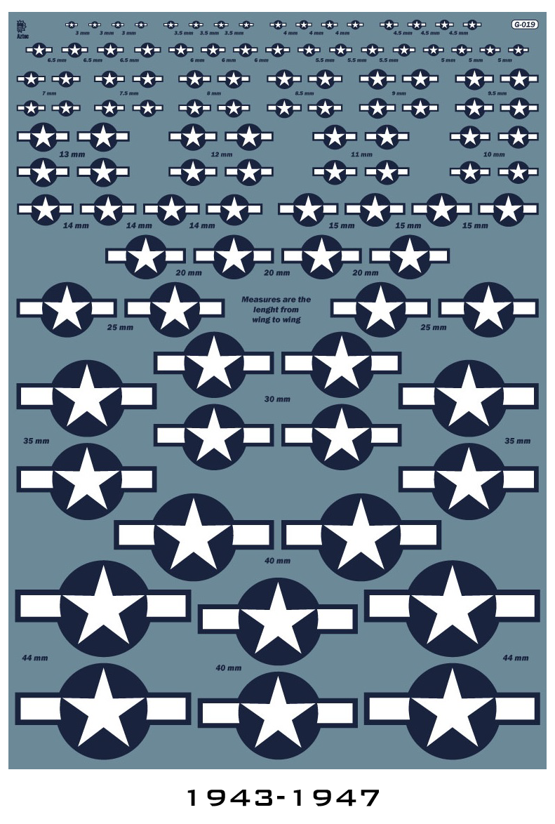 Generic Roundels Pre-1950s