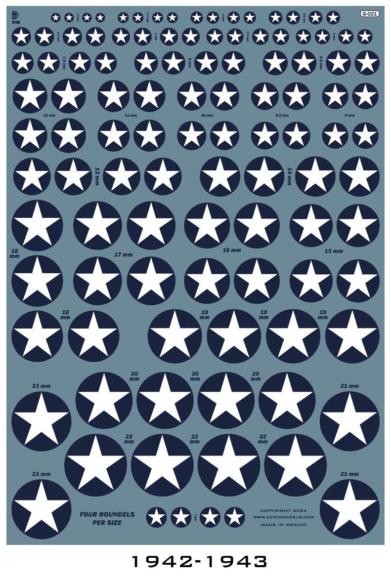 Price Roundel Generic Roundels Pre-1950s – Aztec Models
