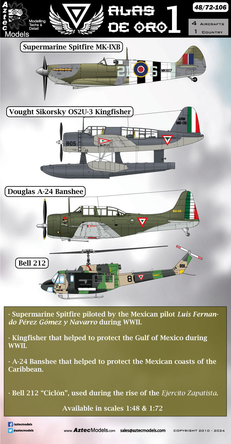 Products – Page 4 – Aztec Models