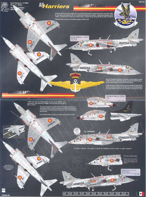 Products – Aztec Models