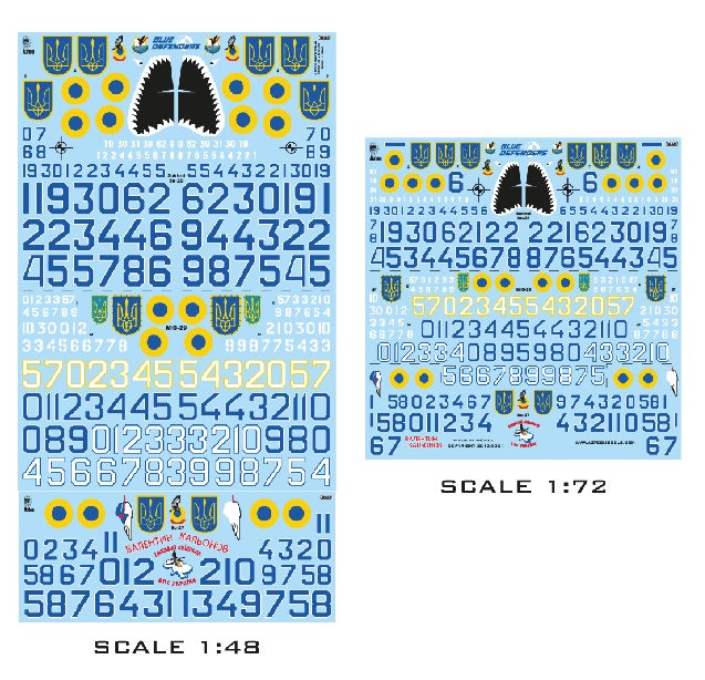 D-084 Ukrainian Air Force MiG-29, Su-25 & Su-27 – Aztec Models