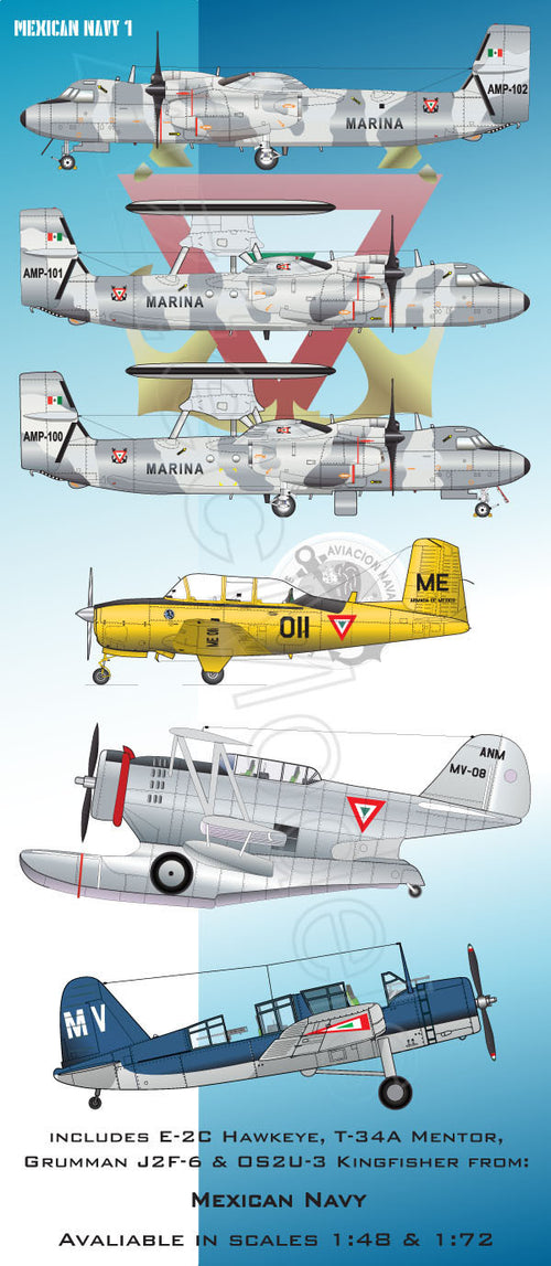 Products – Aztec Models