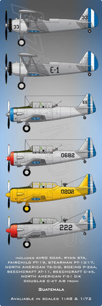 D-045 Guatemalan Air Force Set